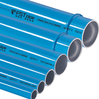FSTpipe Blue Pipe