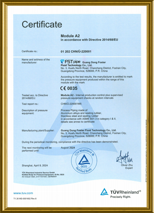 Certificate2